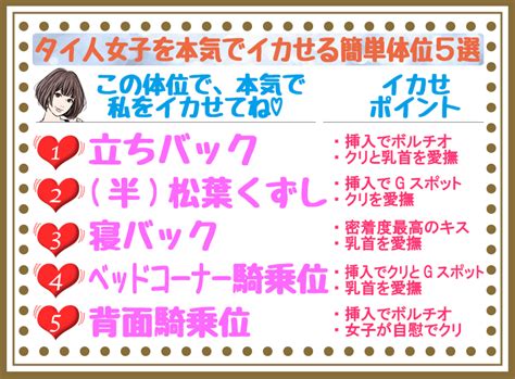 正常 位 気持ちいい|女性500人調査！オーガズム達成に最も効果的な体位トップ3.